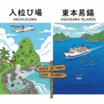 八丈島と小笠原諸島どっち？5つの違いで後悔しない選び方