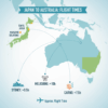 オーストラリアまで何時間？都市別のフライト時間を徹底解説